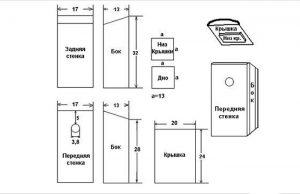 Чертеж скворечника 5 класс