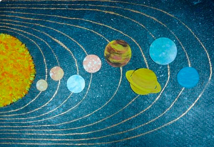 Как сделать макет планеты из бумаги. Как сделать модели Солнечной системы: два варианта