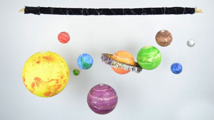 Модели планет Солнечной системы — соберите свою собственную планету